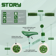 The STORY MINI