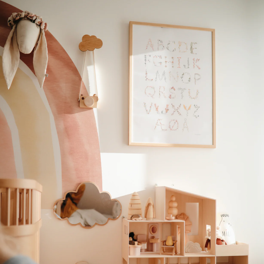 Alphabet Floral Poster EN